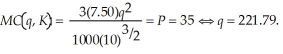 First, we need to determine Sarah's optimal output and profits before the increase in the wage rate. The profit maximizing output level is where the market price equals marginal cost (providing the price exceeds the average variable cost). To determine the optimal output level, we need to first equate marginal cost to the market price. That is,   The average variable cost at this output level is:   Since   Sarah will maximize profits at 232.07 units. Sarah's profits are:   To determine the optimal output level at the higher wage rate, we need to first equate marginal cost to the market price. That is,   The average variable cost at this output level is:   Since   Sarah will maximize profits at 221.79 units. Sarah's profits are:   The higher wage rate causes Sarah to reduce output and her profits also fall. In this case, profits fall by 4.9% when the wage rate rises by 9.5%.