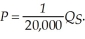 Given the cotton market is competitive, the firms will set their marginal cost to the market price (i.e., they are price takers). The quantity supplied by each cotton producer can be found as follows:   To determine the market supply, we add the quantity supplied for all producers together at each price. Thus,   If we wanted to graph the supply with price on the vertical axis and quantity on the horizontal axis, we would solve the supply equation for price. This would be:  