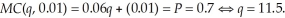 The profit maximizing output level is where the market price equals marginal cost (providing the price exceeds the average variable cost). To determine the optimal output level, we need to first equate marginal cost to the market price. That is,   The average variable cost at this output level is:   LeAnn will maximize profits at   units. LeAnn's profits are:   With the tax, LeAnn's optimal output level requires:   The average variable cost at this output level is:   Since   LeAnn will maximize profits at 11.5 units. LeAnn's profit with the tax is:   The tax reduces LeAnn's output and profit.