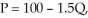 Consider a competitive market in which the market demand for the product is expressed as P = 75 - 1.5Q, and the supply of the product is expressed as P = 25 + 0.50Q. Price, P, is in dollars per unit sold, and Q represents rate of production and sales in hundreds of units per day. The typical firm in this market has a marginal cost of MC = 2.5 + 10q. a. Determine the equilibrium market price and rate of sales. b. Determine the rate of sales of the typical firm, given your answer to part (a) above. c. If the market demand were to increase to   what would the new price and rate of sales in the market be? What would the new rate of sales for the typical firm be? d. If the original supply and demand represented a long-run equilibrium condition in the market, would the new equilibrium (c) represent a new long-run equilibrium for the typical firm? Explain.