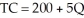 The total cost (TC)  of producing computer software diskettes (Q)  is given as:   . What is the variable cost? A)  200 B)  5Q C)  5 D)  5 + (200/Q)  E)  none of the above