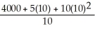 PART (1) a.TFC = 4000 b.AFC =   c.TVC = TC - TFC TVC = 5Q + 10   d.AVC =   =   = 5 + 10Q e.ATC =   =   f.MC = 5 + 20Q PART (2) ATC is minimized where MC is equal to ATc.Equating MC to ATC   = 5 + 20Q 4000 +5Q +   = 5Q + 20   4000 = 10     = 400 Q = 20 ATC is minimized at 20 units of output. Up to 20, ATC falls, while beyond 20 ATC rises. MC should be less than ATC for any quantity less than 20. For example, let Q = 10: MC = 5 + 20(10) = 205 ATC =   = 505 MC is indeed less than ATC for quantities smaller than 20. MC should exceed ATC for any quantity greater than 20. For example, let Q = 25: MC = 5 + 20(25) = 505 ATC =   = 415 MC is indeed greater than ATC for quantities greater than 20.