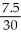 a.MP<sub>W</sub> = 6K MP<sub>K</sub> = 6W MRTS =   =   Rate of water charge to price of capital:   =   = .25 Equating MRTS to ratio of input prices   = 0.25, K = 0.25W b.C = P<sub>W</sub>W + P<sub>K</sub>K 300,000 = 7.50W + 30K Recall K = 0.25W 300,000 = 7.5W + 30(0.25W) 300,000 = 7.5W + 7.5W W = 20,000 gallons K = 0.25W K = 0.25(20,000) K = 5000 Q = 6(5000)(20,000) Q = 600,000,000 c.P<sub>W</sub> becomes $15 (7.50 previous cost + effluent fees). Ratio of input price is   =   = 0.5 MRTS =   Hold Q constant at 600,000,000 Q = 6KW K = 0.5W 600,000,000 = 6(0.5W)(W) 600,000,000 = 3W<sup>2 </sup> 200,000,000 = W<sup>2 </sup> <sup> </sup>W = 14,142.13 or W = 14,142 K = 0.5(14,142) K = 7071 Water usage falls from 20,000 to 14,142 while capital rises from 5000 to 7071. Effluent fee is 7.5 × 7071 = $53,032.5 Cost prior to effluent fee was $300,000 (from isocost level) Cost after effluent fee is C = P<sub>W</sub>W + P<sub>K</sub>K where P<sub>W</sub> = 15 (including fee) P<sub>K</sub> = 30 C = 15(14142) + 30(7071) C = 212,130 + 213,130 C = $424,260 Cost rises from $300,000 to $424,260.