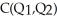 The equation below gives the degree of economies of scope (SC) :   where C(Q<sub>1</sub>)  is the cost of producing output   is the cost of producing output Q<sub>2</sub>, and   is the joint cost of producing both outputs. If SC is negative: A)  there are neither economies nor diseconomies of scope. B)  there are economies of scope. C)  there are diseconomies of scope. D)  there are both economies and diseconomies of scope.