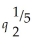 One Guy's Pizza jointly produces pizzas and calzones. The joint cost function is:   (   ,   ) = 4   + 0.8   - 1.5     , where   is the number of pizzas and   is the number of calzones One Guy's Pizza produces. If One Guy produces pizzas alone, the cost function is:   (   ) = 4   . If One Guy produces calzones alone, the cost function is:   (   ) = 0.8   . Calculate One Guy's degree of economies of scope if they produce 1,024 pizzas and 243 calzones.