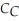 Cogswell Cogs can jointly produce cogs or rotors. The joint cost function is:   where q<sub>1</sub> is the number of cogs and q<sub>2</sub> is the number of rotors Cogswell produces. If Cogswell produces cogs alone, the cost function is:   (   ) = 35   . If Cogswell produces rotors alone, the cost function is:   (   ) = 12   . Calculate Cogswell's degree of economies of scope if he produces 64 cogs and 16 rotors.