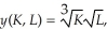 Laura's Internet Services firm can design computer systems according to the function   where K is the amount of gigabyte storage she has available and L is the amount of labor hours she employs. Currently, Laura has 125 gigabytes of storage. Sketch the change in the marginal product of labor curve for Laura's firm for values of   if she increases her gigabyte storage capacity to 216.