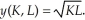 The production function for Spacely Sprockets is   K represents the number of robot hours used in the production process while L represents the number of labor hours. Using the information in the table below, sketch representative Isoquants for Spacely's production process.   