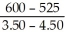 a.E =   ∙   E =   ∙   E =   ∙   E =   = -0.533 b.Since 4.00 is within this arc, -0.533 can be regarded as the relevant elasticity. We will use $4.50 and 525 as the beginning price and quantity. -0.533 =   ∙   -0.533 =   ∙   -0.533 =   =   -0.533 =   = -17   + 8925 -279.83 - 0.533   = -17   + 8925 16.47   = 9204.83   = 558.88 Joe's move doesn't make sense since demand is inelastic. With inelastic demand, price and total expenditures move in the same direction. As he lowers price, total expenditures will also fall. To verify: Before Cut total expenditures = $4.50 × 525 = $2,362.50 After Cut total expenditures = $4.00 × 559 = $2,236.00