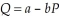 When would it be plausible to describe the demand for a product by drawing a straight line,   ? A)  In the vast majority of scenarios B)  Practically never C)  Only if no important factors other than price affect demand D)  If we believe that factors other than price alone determine demand