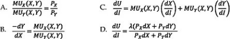   Figure 4.7.2 -Refer to Figure 4.7.2 above. Which of the expressions in the figure represents the equal marginal principle? A)  A B)  B C)  C D)  D