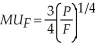 May enjoys spending her free time with her friends at the mall and solving problems from her microeconomics text. She has 16 hours per week of free time. Diagram May's time constraint. If   and   where F is her time spent with friends at the mall and P is her time spent working problems, how much time should May spend at each activity?