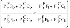 Suppose that a consumer's increase in nominal income from the base year exceeds the inflation level given by a Laspeyres cost of living index for their level of purchases :   Show that this information implies that the consumer is strictly better-off as compared to the base year. (Hint: Use a revealed preference argument.)