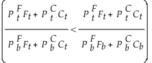 Suppose that a consumer's increase in nominal income from the base year is exceeded by the inflation level given by a Paasche cost of living index for their level of purchases:   Show that this information implies that the consumer is strictly worse-off as compared to the base year. (Hint: Use a revealed preference argument.)