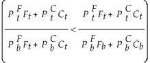 Suppose that a consumer's increase in nominal income from the base year exceeds the inflation level given by a Paasche cost of living index for their level of purchases:   Is this information enough to imply how the consumer's level of well-being has changed? (Hint: Use a revealed preference argument.)