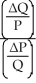 Which of the following represents the price elasticity of demand? A)    B)    +   C)    ×   D)    -  