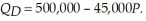 The demand for packs of Pokemon cards is given by the equation   At a price of $2.50 per pack, what is the quantity demanded? At $5.00 per pack, what is the price elasticity of demand?