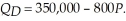 The demand for tickets to the Daytona 500 NASCAR event is given by the equation   The supply of tickets to the event is given by the capacity of the Daytona track, which is 150,000. What is the equilibrium price of tickets to the event? What is the price elasticity of demand at the equilibrium price? What is the price elasticity of supply at the equilibrium price?