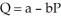 Suppose the observed annual quantity of steel exchanged in the European market is 30 million metric tons, and the observed market price is 90 euros per ton. If the price elasticity of demand for steel is -0.3 in Europe, what is an appropriate value for the price coefficient (b)  in a linear demand function   ? A)  b = 0.9 B)  b = -0.9 C)  b = 0.1 D)  b = -0.1