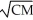 Ed has the utility function U(F,M)=    ,where C = number of comic books per month and M=number of movies per month.Gloria has the utility function V(F,M)= 15 +    .Do Ed and Gloria have the same preference ordering of comics and movies? How can you tell?