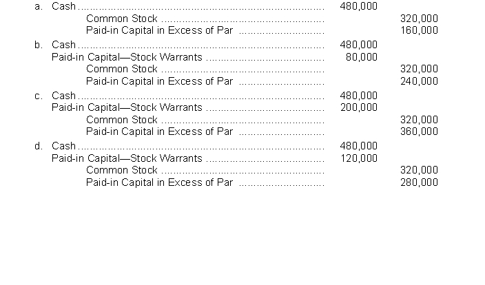 On July 4, 2014, Chen Company issued for $8,400,000 a total of 80,000 shares of $100 par value, 7% noncumulative preferred stock along with one detachable warrant for each share issued. Each warrant contains a right to purchase one share of Chen $10 par value common stock for $15 per share. The stock without the warrants would normally sell for $8,200,000. The market price of the rights on July 1, 2014, was $2.50 per right. On October 31, 2014, when the market price of the common stock was $19 per share and the market value of the rights was $3.00 per right, 32,000 rights were exercised. As a result of the exercise of the 32,000 rights and the issuance of the related common stock, what journal entry would Chen make?  