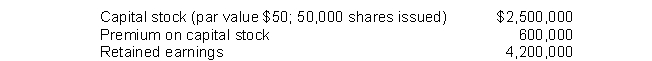On June 30, 2014, when Ermler Co.'s stock was selling at $65 per share, its capital accounts were as follows:   If a 100% stock dividend were declared and distributed, capital stock would be A)  $2,500,000. B)  $3,100,000. C)  $5,000,000. D)  $7,300,000.