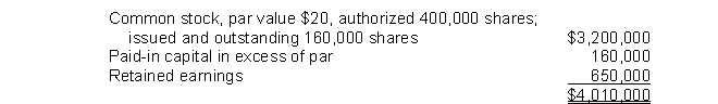 The stockholders' equity of Howell Company at July 31, 2014 is presented below:   On August 1, 2014, the board of directors of Howell declared a 10% stock dividend on common stock, to be distributed on September 15th. The market price of Howell's common stock was $70 on August 1, 2014, and $76 on September 15, 2014. What is the amount of the debit to retained earnings as a result of the declaration and distribution of this stock dividend? A)  $ 640,000. B)  $1,120,000. C)  $1,216,000. D)  $ 800,000.