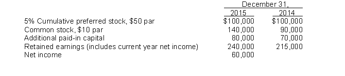 The following data are provided:   Additional information:On May 1, 2015, 5,000 shares of common stock were issued. The preferred dividends were not declared during 2015. The market price of the common stock was $50 at December 31, 2015.The book value per share of common stock at 12/31/15 is calculated as A)  455 ÷ 14. B)  380 ÷ 14. C)  220 ÷ 14. D)  460 ÷ 14.