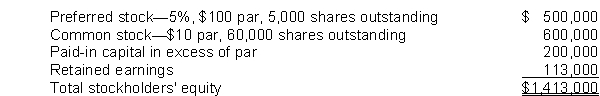 The stockholders' equity section of Lemay Corporation shows the following on December 31, 2015:    InstructionsAssuming that all of the company's retained earnings are to be paid out in dividends on 12/31/15 and that preferred dividends were last paid on 12/31/13, show how much the preferred and common stockholders should receive if the preferred stock is cumulative and fully participating.