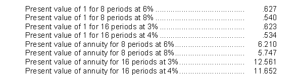 Use the following information for questions 60 through 62: On January 1, 2014, Ellison Co. issued eight-year bonds with a face value of $4,000,000 and a stated interest rate of 6%, payable semiannually on June 30 and December 31. The bonds were sold to yield 8%. Table values are:   -The issue price of the bonds is A)  $3,534,240. B)  $3,539,280. C)  $3,558,240. D)  $3,998,400.