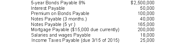 The adjusted trial balance for Lifesaver Corp. at the end of the current year, 2014, contained the following accounts.   The total long-term liabilities reported on the balance sheet are A)  $2,865,000. B)  $2,850,000. C)  $2,965,000. D)  $2,950,000.