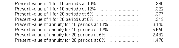 On January 1, 2015, Piper Co. issued ten-year bonds with a face value of $3,000,000 and a stated interest rate of 10%, payable semiannually on June 30 and December 31. The bonds were sold to yield 12%. Table values are:    Instructions (a) Calculate the issue price of the bonds. (b) Without prejudice to your solution in part  (a), assume that the issue price was $2,652,000. Prepare the amortization table for 2015, assuming that amortization is recorded on interest payment dates using the effective-interest method.