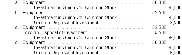 Siegle Company exchanged 1,000 shares of Guinn Company common stock, which Siegle was holding as an investment, for equipment from Mayo Company. The Guinn Company common stock, which had been purchased by Siegle for $50 per share, had a quoted market value of $58 per share at the date of exchange. The equipment had a recorded amount on Mayo's books of $52,500. What journal entry should Siegle make to record this exchange?  