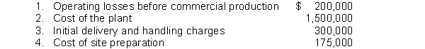 Tram Industries, a company who uses IFRS reporting standards, is installing a new plant. The company has incurred the following costs   Which of these costs can Tram capitalize in accordance with IFRS? A)  1, 2, 3, & 4 B)  2 & 4 C)  2, 3, & 4 D)  1, 2, & 4