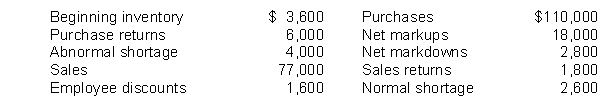 Goren Corporation had the following amounts, all at retail:   What is Goren's ending inventory at retail? A)  $39,400. B)  $41,000. C)  $42,600. D)  $43,400