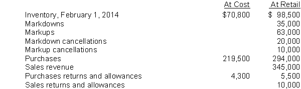 Retail inventory method. When you undertook the preparation of the financial statements for Telfer Company at January 31, 2015, the following data were available:    Instructions Compute the ending inventory at cost as of January 31, 2015, using the retail method which approximates lower of cost or market. Your solution should be in good form with amounts clearly labeled.