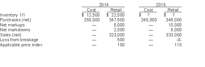 Retail LIFO.Klein Book Store uses the conventional retail method and is now considering converting to the LIFO retail method for the period beginning 1/1/15. Available information consists of the following:   Following is a schedule showing the computation of the cost of inventory on hand at 12/31/14 based on the conventional retail method.    Instructions (a) Prepare the journal entry to convert the inventory from the conventional retail to the LIFO retail method. Show detailed calculations to support your entry. (b) Prepare a schedule showing the computation of the 12/31/15 inventory based on the LIFO retail method as adjusted for fluctuating prices. Without prejudice to your answer to  (a) above, assume that you computed the 1/1/15 inventory (retail value $49,000) under the LIFO retail method at a cost of $34,000.