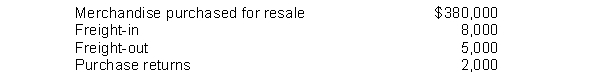 The following information applied to Howe, Inc. for 2014:   Howe's 2014 inventoriable cost was A)  $380,000. B)  $383,000. C)  $386,000. D)  $391,000.