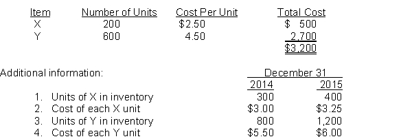 Dollar-value LIFO.Gott Company adopted the dollar-value LIFO inventory method on 12/31/13. On this date, its inventory consisted of the following items.    Instructions (a) Compute the price index for 2014. Round to 2 decimal places. (b) Calculate the 12/31/14 inventory. Label all numbers. (c) Compute the price index for 2015. Round to 2 decimal places.(d) Calculate the 12/31/15 inventory. Label all numbers.