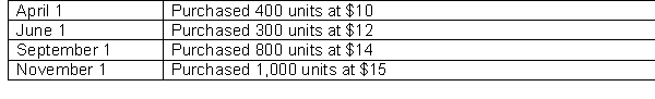 Use the following information to answer questions 6-8. Barton Company uses a periodic inventory system. On January 1, 2014, Barton Company had 1,200 units of inventory on hand at a cost of $8 per unit. During 2014, Barton made the following inventory purchases.   Assume Barton Company sold 2,300 units of inventory during 2014. -If you assume that Barton follows IFRS and uses the FIFO method, what is the ending inventory and cost of goods sold, respectively? A)  Ending inventory = $11,600; Cost of Goods Sold = $31,800 B)  Ending inventory = $16,520; Cost of Goods Sold = $26,880 C)  Ending inventory = $16,422; Cost of Goods Sold = $26,978 D)  Ending inventory = $20,600; Cost of Goods Sold = $22,800