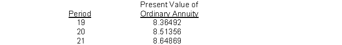 Lane Co. has a machine that cost $500,000. It is to be leased for 20 years with rent received at the beginning of each year. Lane wants a return of 10%. Calculate the amount of the annual rent.   A)  $53,391 B)  $59,773 C)  $74,320 D)  $58,730