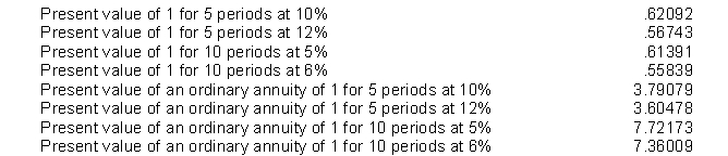 Calculate market price of a bond. On January 1, 2014 Lance Co. issued five-year bonds with a face value of $700,000 and a stated interest rate of 12% payable semiannually on July 1 and January 1. The bonds were sold to yield 10%. Present value table factors are:   Calculate the issue price of the bonds.