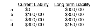 On January 4, 2014, Kiley Co. leased a building to Dodd Corp. for a ten-year term at an annual rental of $150,000. At inception of the lease, Kiley received $600,000 covering the first two years' rent of $300,000 and a security deposit of $300,000. This deposit will not be returned to Dodd upon expiration of the lease but will be applied to payment of rent for the last two years of the lease. What portion of the $600,000 should be shown as a current and long-term liability in Kiley's December 31, 2014 balance sheet?  
