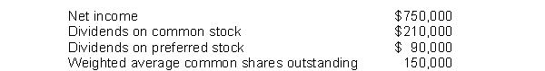 Benedict Corporation reports the following information:   Benedict should report earnings per share of A)  $3.00. B)  $3.60 C)  $4.40. D)  $5.00.