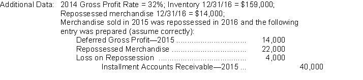 Installment Sales Method.Garber, Inc. accounts for all sales of its merchandise on the installment basis. Following is the unadjusted trial balance at 12/31/16:     Instructions (a) Determine collections during 2016 on Installment A/R for each of the years 2014, 2015, and 2016. (b) Without prejudice to your answer in Part (a), assume that total collections on Installment Accounts Receivable during 2016 were $1,060,000; $220,000 from 2014, $300,000 from 2015, and $540,000 from 2016. Prepare all necessary adjusting and closing entries at 12/31/16.<div style=padding-top: 35px> 