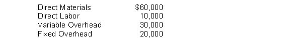 Tex's Manufacturing Company can make 100 units of a necessary component part with the following costs:   If Tex's Manufacturing Company purchases the component externally, $15,000 of the fixed costs can be avoided. At what external price for the 100 units is the company indifferent between making or buying? A)  $120,000 B)  $85,000 C)  $115,000 D)  $100,000
