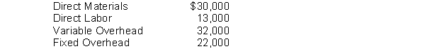 Fornelli, Inc. can produce 100 units of a component part with the following costs:   If Fornelli, Inc. can purchase the component part externally for $88,000 and only $8,000 of the fixed costs can be avoided, what is the correct make-or-buy decision? A)  Make and save $1,000 B)  Buy and save $1,000 C)  Make and save $5,000 D)  Buy and save $13,000