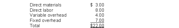 Parks Corporation currently manufactures 3,000 staplers annually for its main product. The costs per stapler are as follows:    Gallup Company has contacted Parks with an offer to sell it 3,000 staplers for $18.00 each. $5 of the fixed overhead per unit is unavoidable. Instructions Prepare an incremental analysis for the make-or-buy decision.