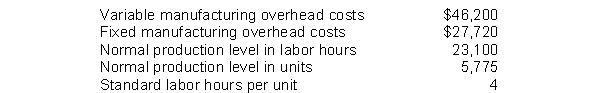 The following information was taken from the annual manufacturing overhead cost budget of Coen Company.   During the year, 5,600 units were produced, 18,340 hours were worked, and the actual manufacturing overhead was $75,600. Actual fixed manufacturing overhead costs equaled budgeted fixed manufacturing overhead costs. Overhead is applied on the basis of direct labor hours. Coen's total overhead variance is A)  $840 U. B)  $3,080 U. C)  $3,920 U. D)  $11,200 U.