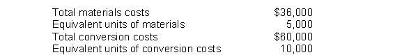 Byers Company had the following department information for the month:   What is the total manufacturing cost per unit? A)  $6.40. B)  $6.00. C)  $7.20. D)  $13.20.